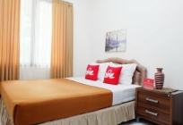 ZEN Rooms Basic near PTC Mall